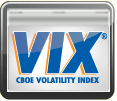 VIX Volatility Index